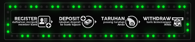 Loker88 Jackpot